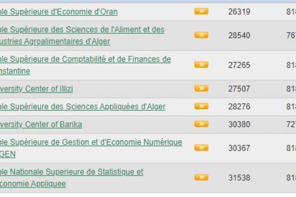 classement-web-226C25569-A74C-6FE9-CD52-0CE66BE66758.jpg