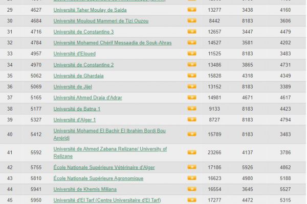 classement-web-5532ECCBA-C9D2-FA87-B1E8-C593300F8E83.jpg