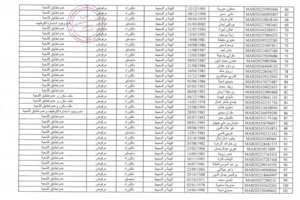 sdoc-338d6a90115a3648e7c1afa2ee4d9a37-04-07-si-21-1712491676634A66D8975-7A69-3168-9D85-857E3F455456.png